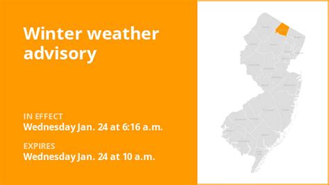 clima en passaic nj|weather wednesday sunset.